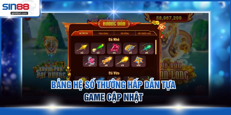 Bảng hệ số thưởng hấp dẫn tựa game cập nhật