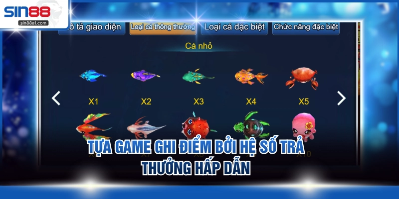 Tựa game ghi điểm bởi hệ số trả thưởng hấp dẫn