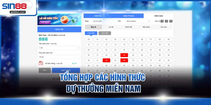 Tổng hợp các hình thức dự thưởng Miền Nam